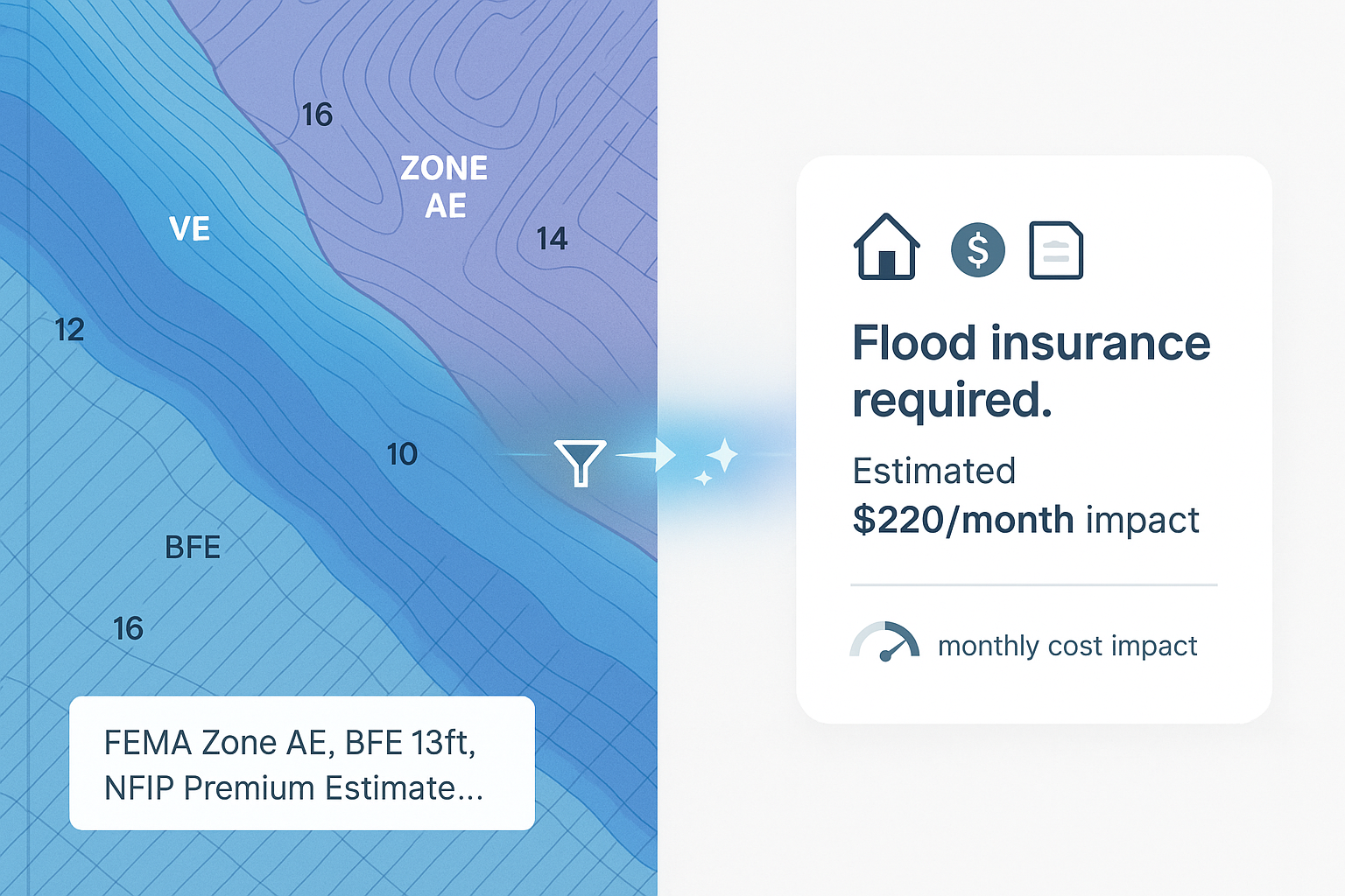 AI-Powered Flood Risk Insights for Real Estate Lenders